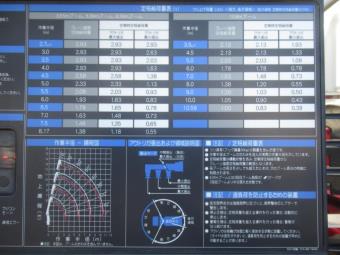 サムネイル 13枚目