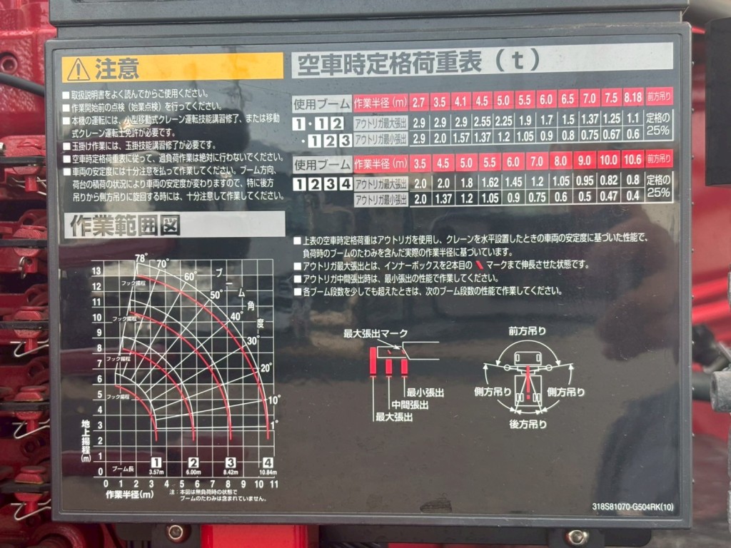 画像 21枚目