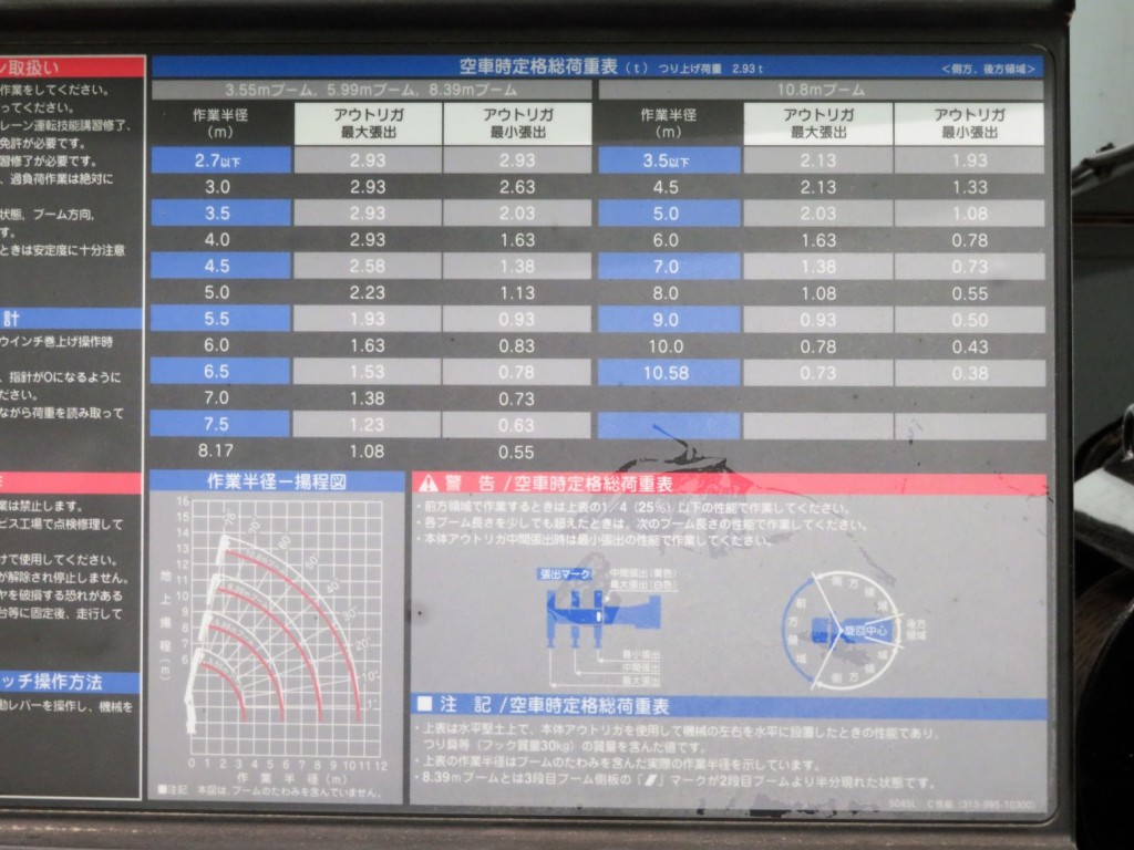 画像 18枚目