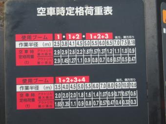 サムネイル 16枚目