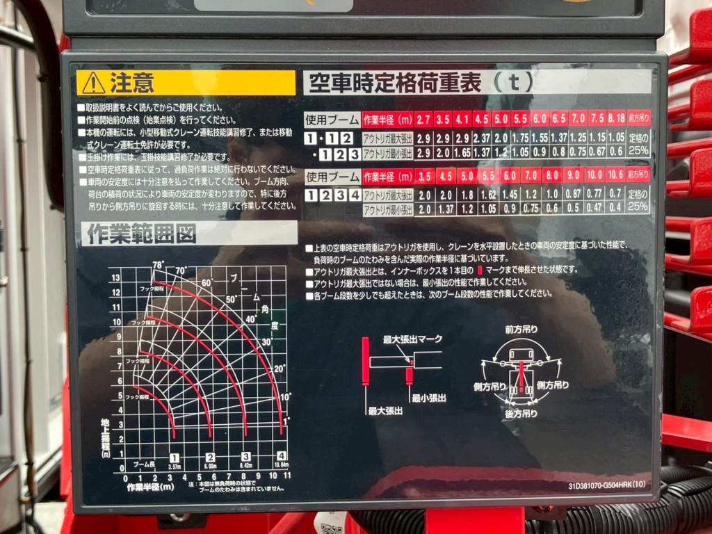 画像 18枚目