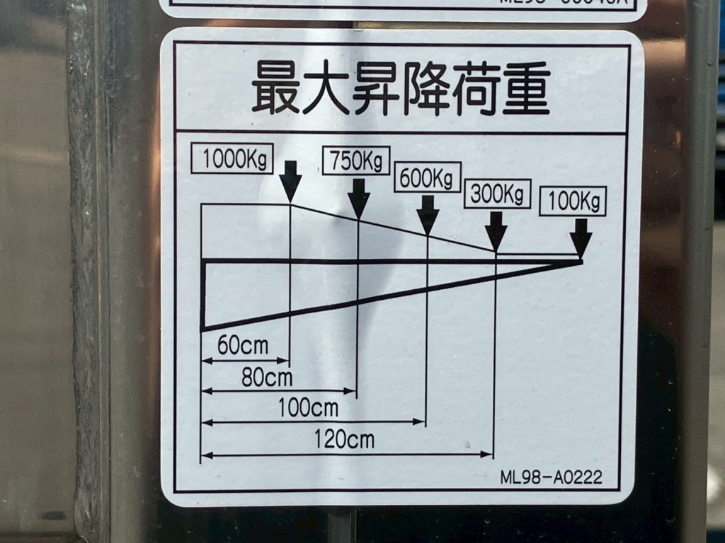 画像 13枚目