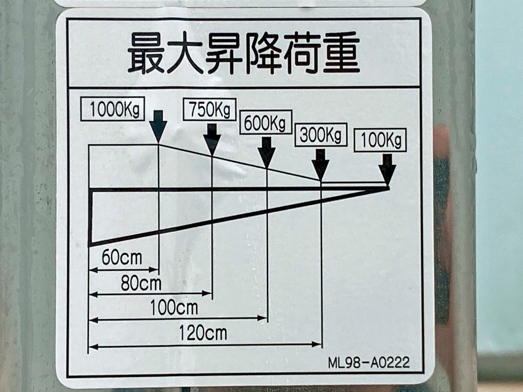 画像 15枚目