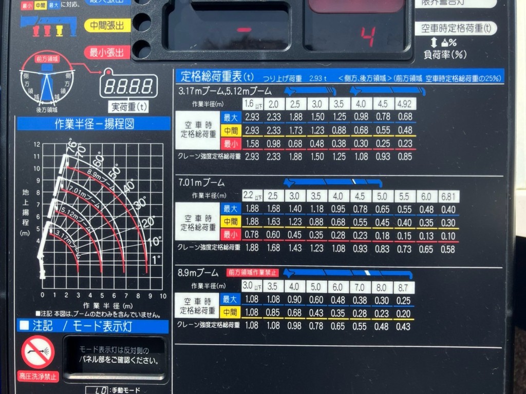 画像 13枚目