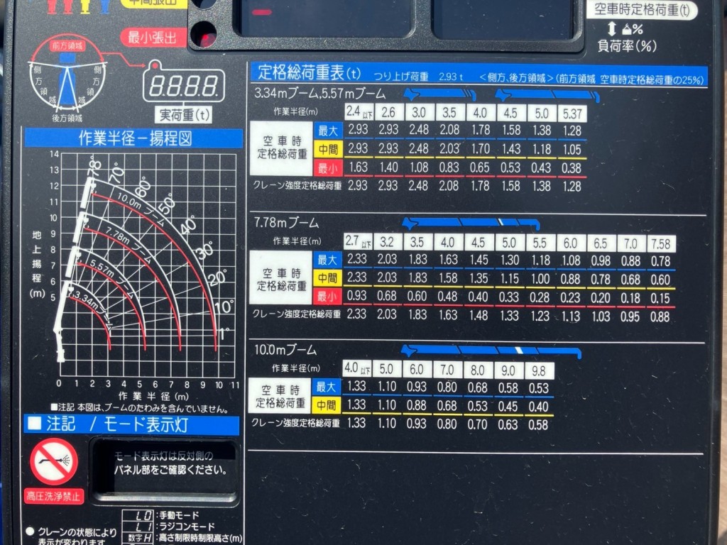 画像 12枚目