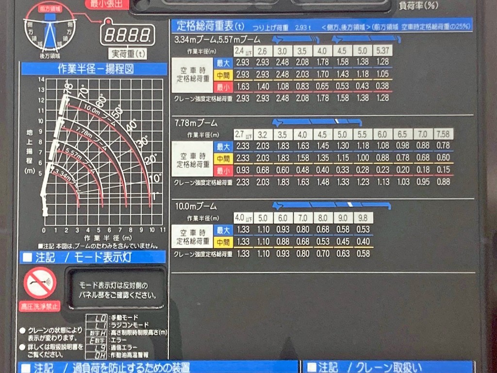画像 22枚目