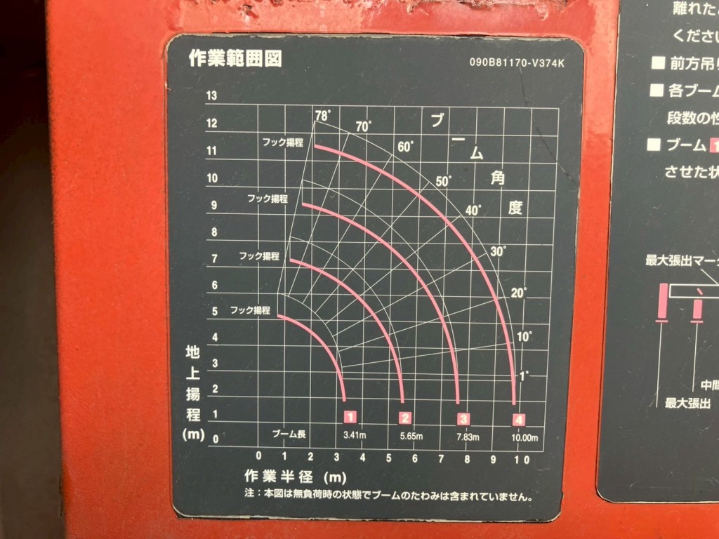 画像 16枚目