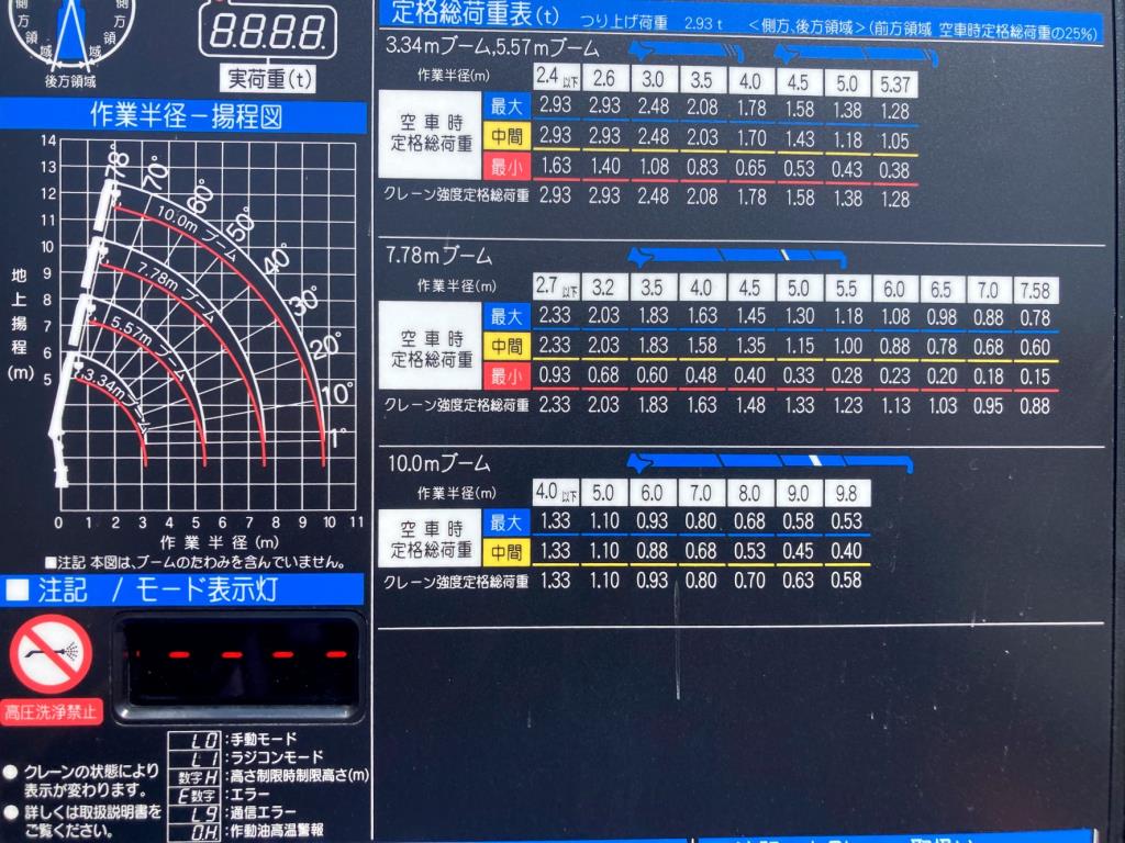 画像 20枚目