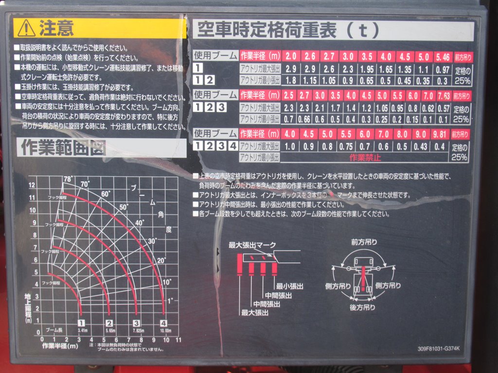 画像 16枚目