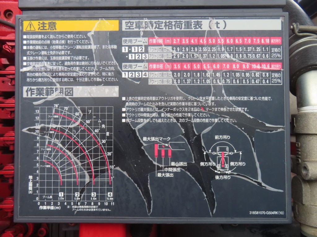 画像 13枚目
