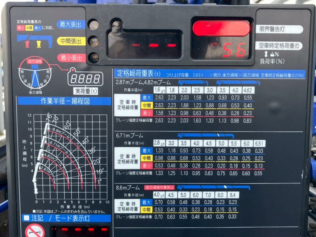 画像 12枚目