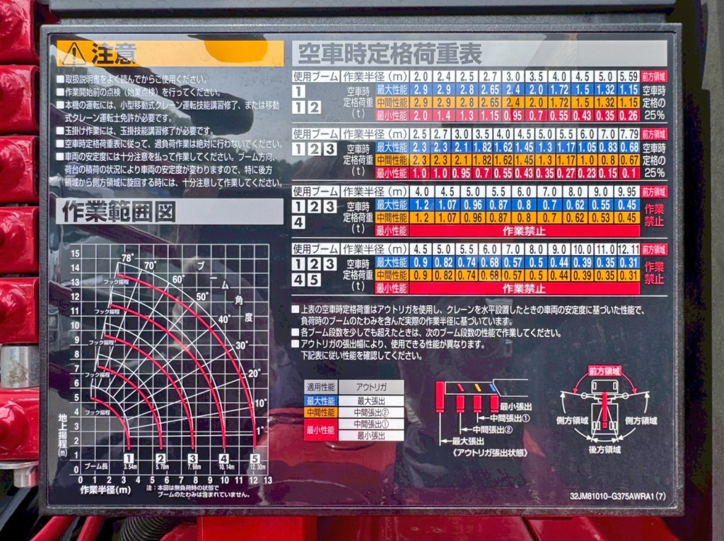 画像 13枚目