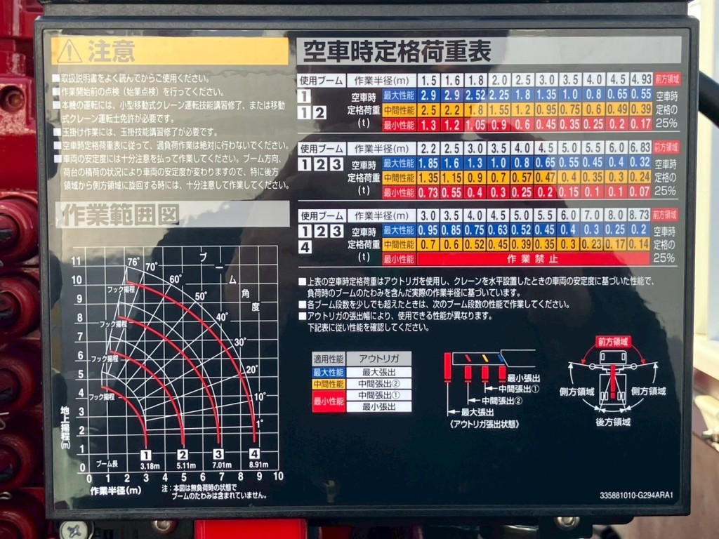 画像 12枚目