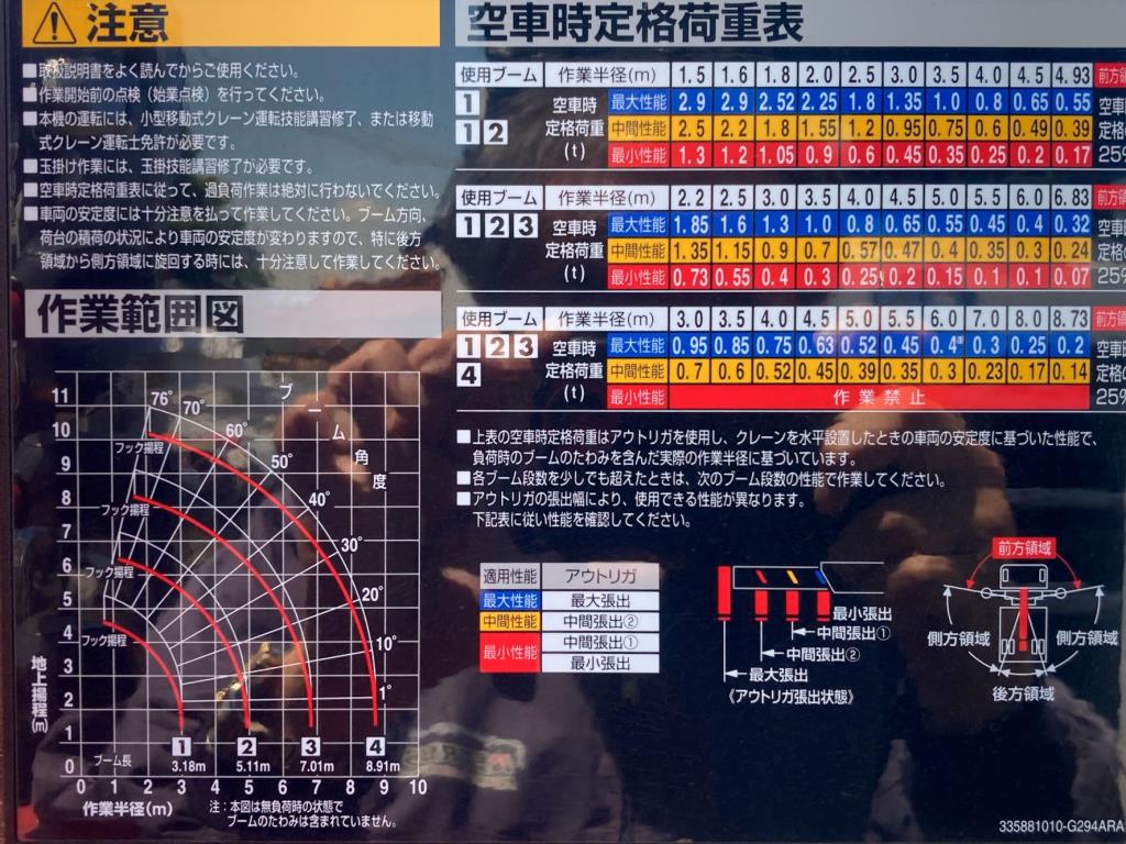 画像 20枚目