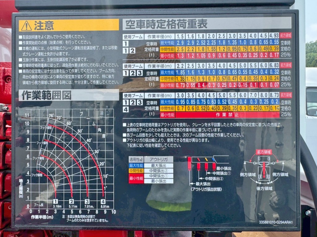 画像 14枚目