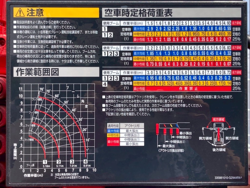 画像 17枚目