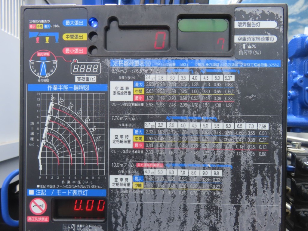 画像 14枚目