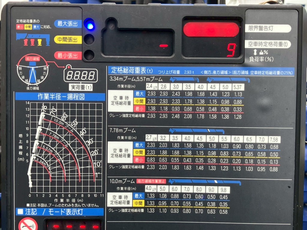 画像 13枚目