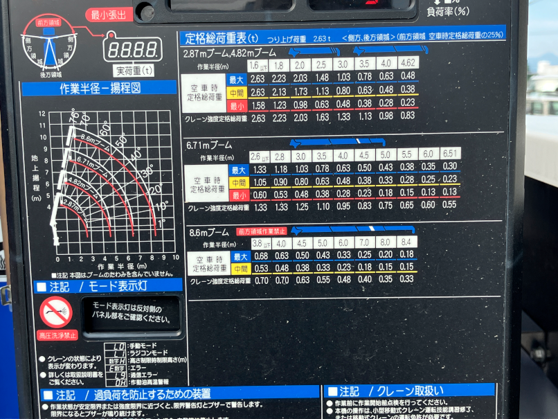画像 13枚目