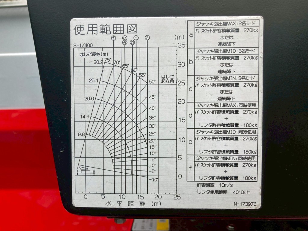 画像大 29枚目