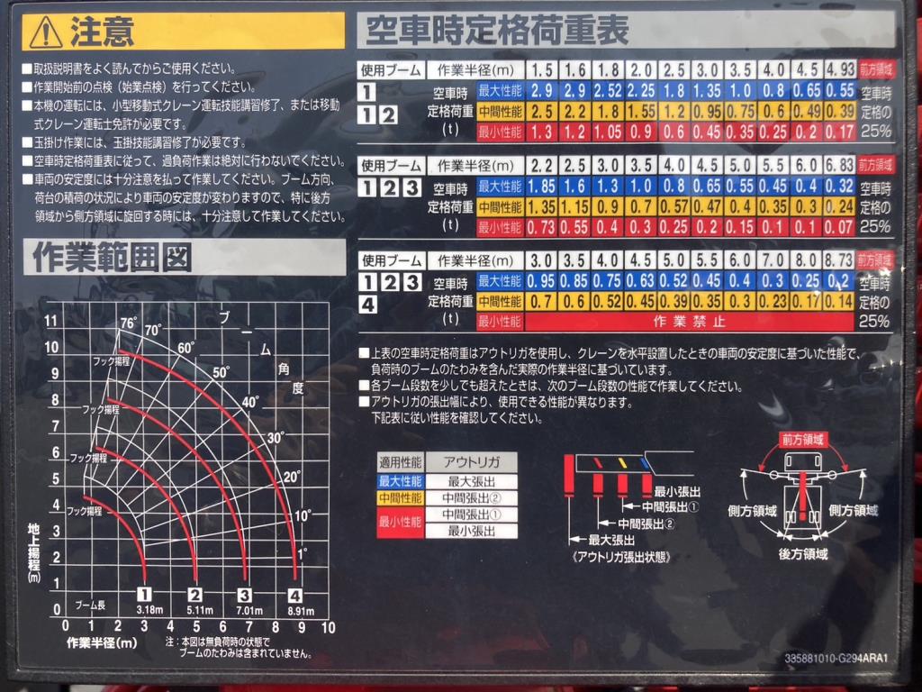 画像 22枚目