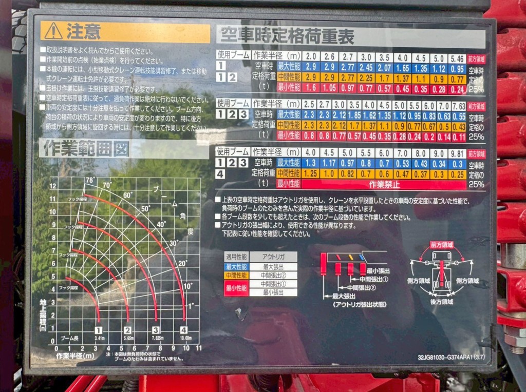 画像 18枚目