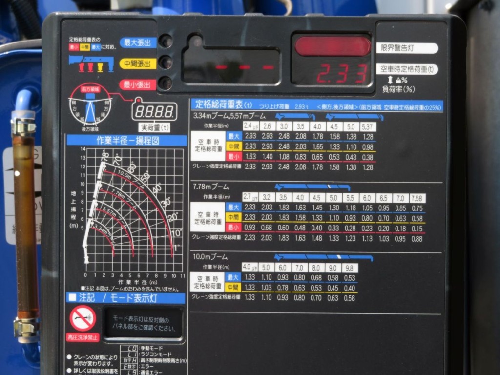 画像 13枚目