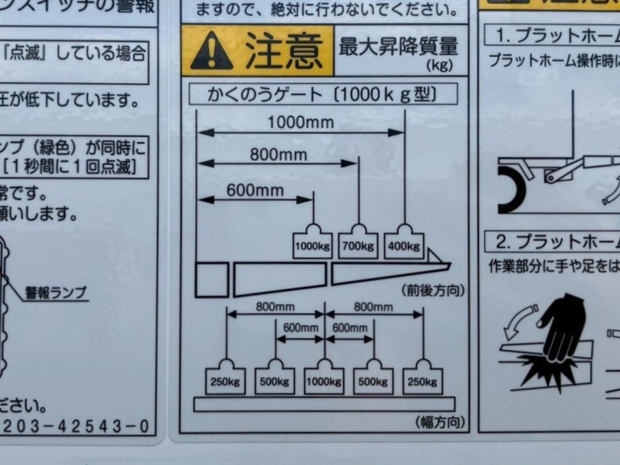 画像 17枚目