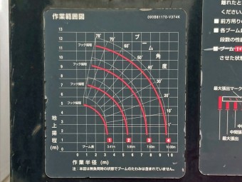 サムネイル 28枚目