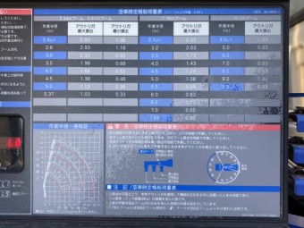 サムネイル 25枚目