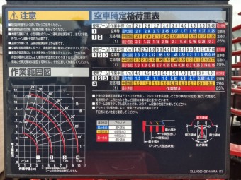 サムネイル 22枚目