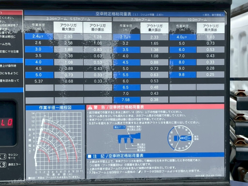画像大 14枚目