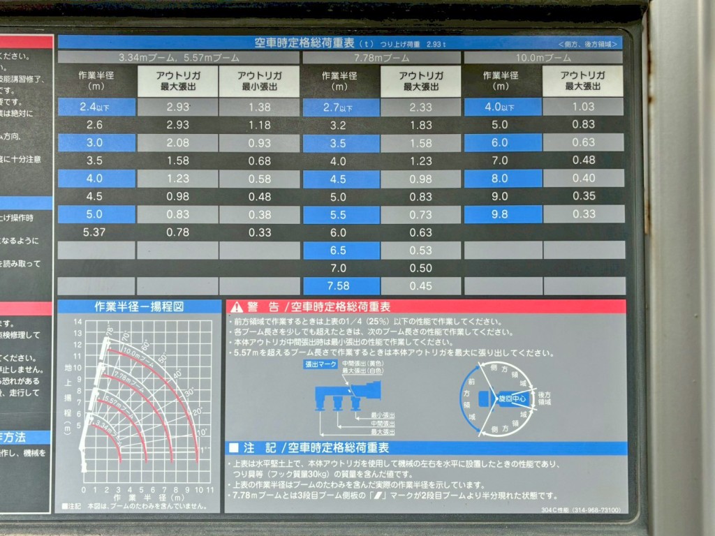 画像大 32枚目