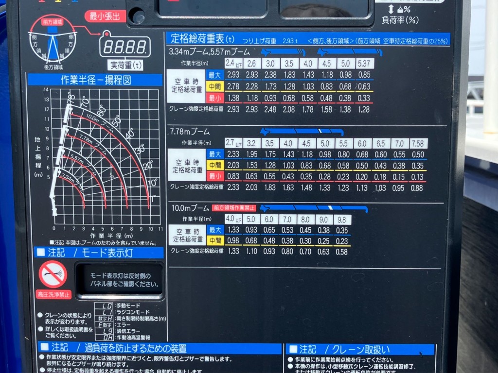 画像大 14枚目