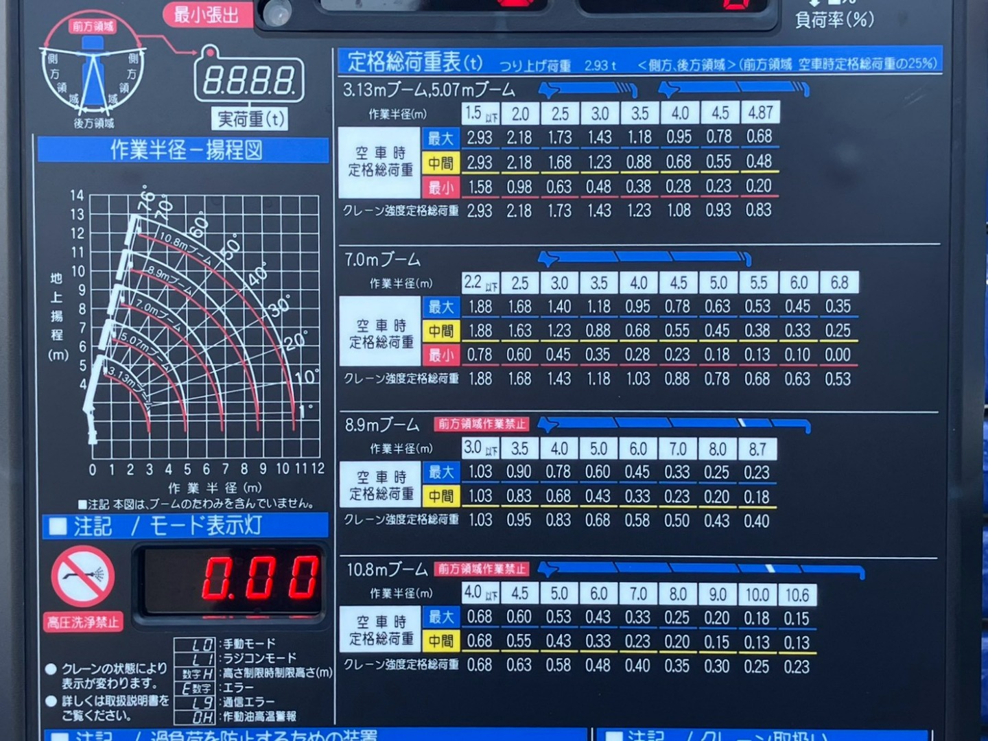 画像大 14枚目