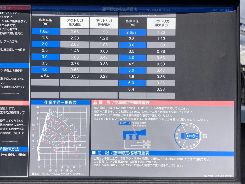 画像大 14枚目