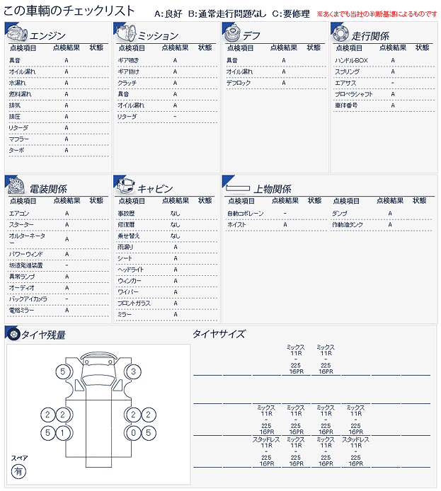 チェックシートサンプル