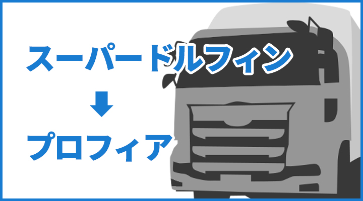 スーパードルフィンプロフィアとしてリリース