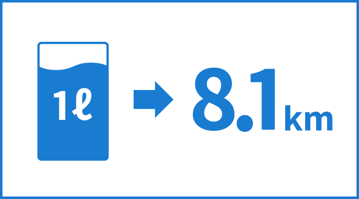 1リットルあたり8.1kmの走行距離