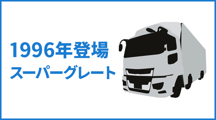 1996年にグレートの後継モデルとして登場したスーパーグレート