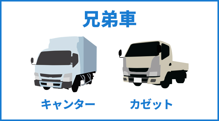 三菱ふそうの小型トラック「キャンター」とは兄弟車