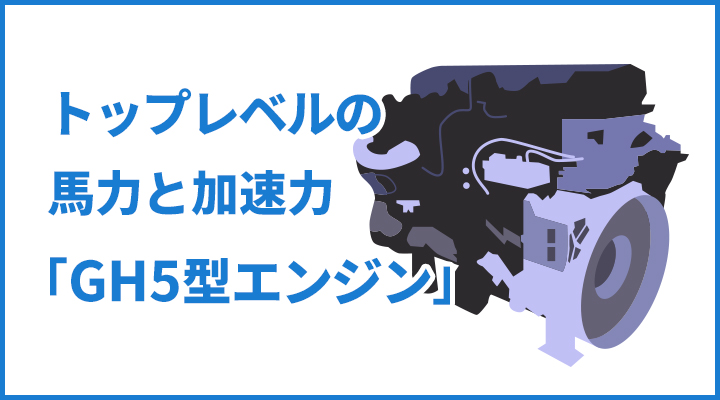 トップレベルの馬力と加速力「GH5型エンジン」